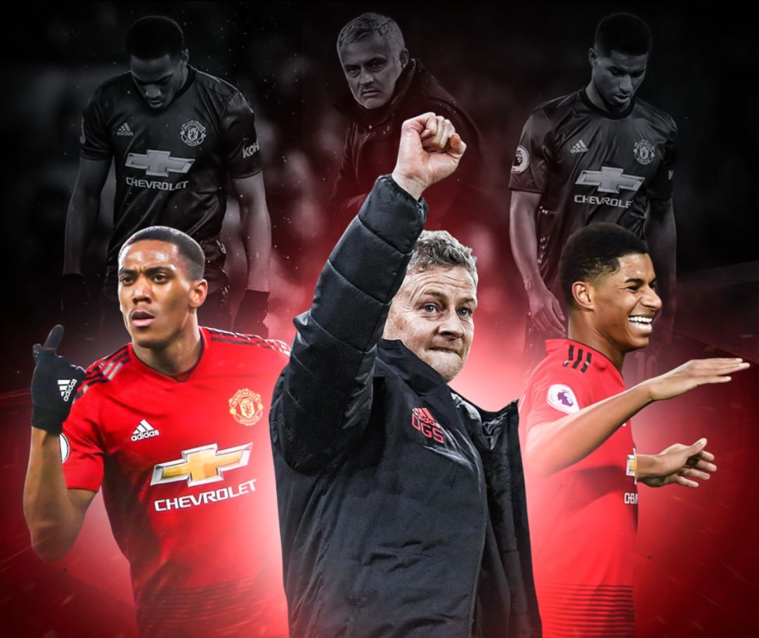 创新的数字 创新的数字